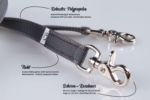 Zügelleine Super Grip Strong Resistance PP | 20 mm Breite | Gummierte Pferdezügel ab 2,10 m Länge | Für Ponys bis Voll-und Warmblüter | Wetterfest